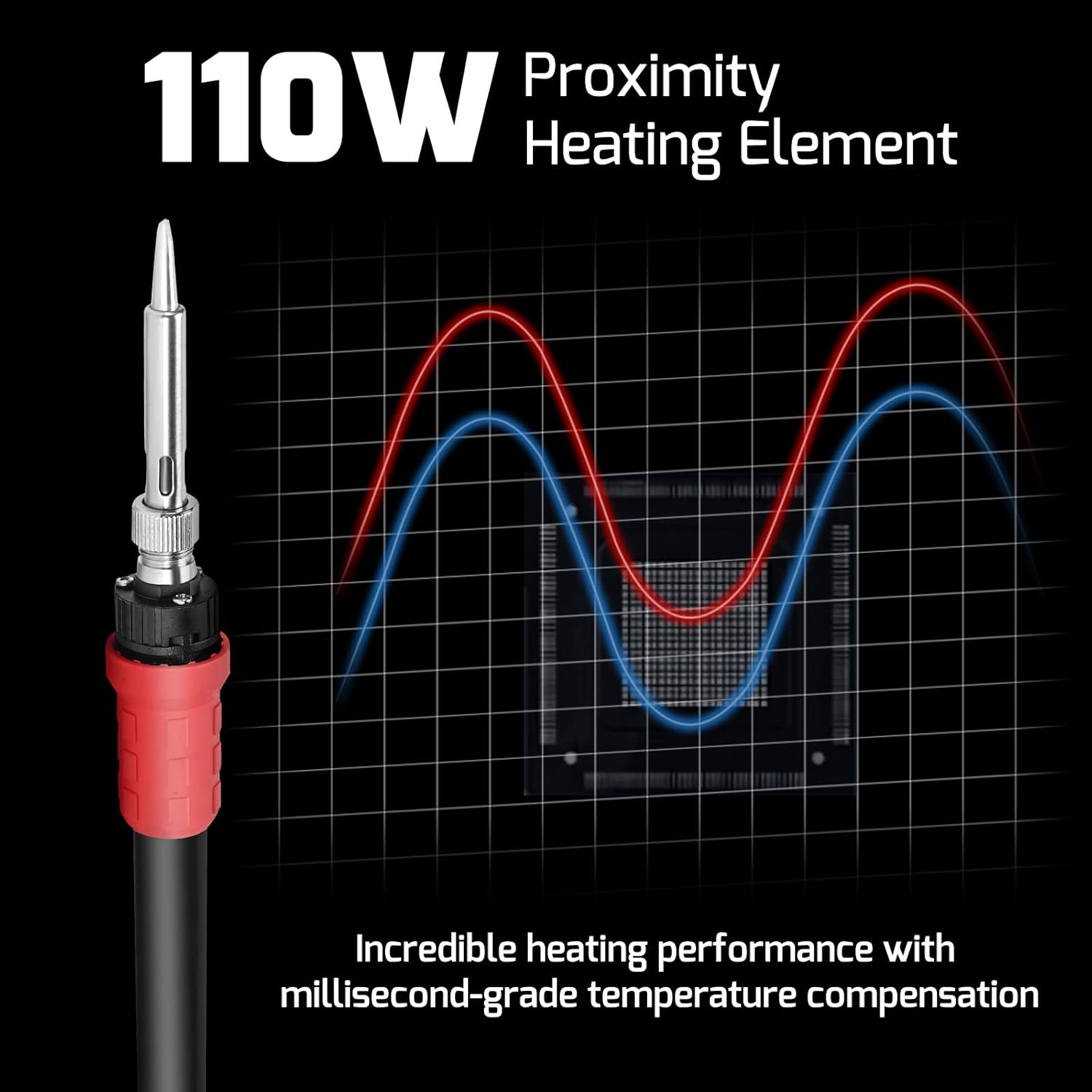 Soldering Iron Station Kit with Solder Wire